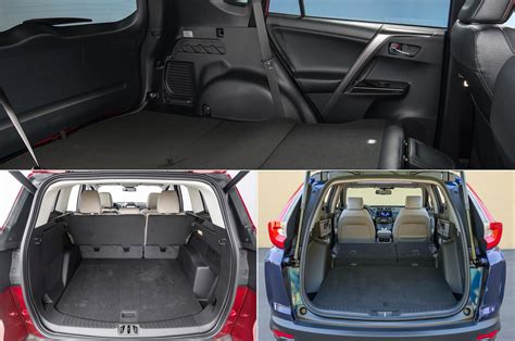 Which Compact SUVs Have the Most Cargo Room?