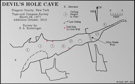 Devil's Hole Cave - Niagara County, New York