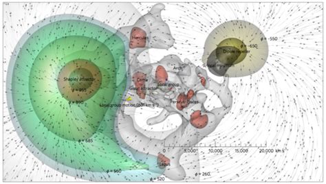 A Huge Cosmic Void Is Repelling Our Galaxy | RealClearScience