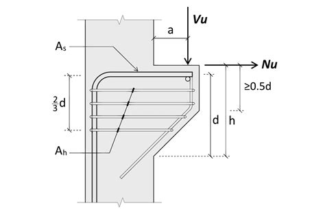 Corbel Beam Detail - The Best Picture Of Beam