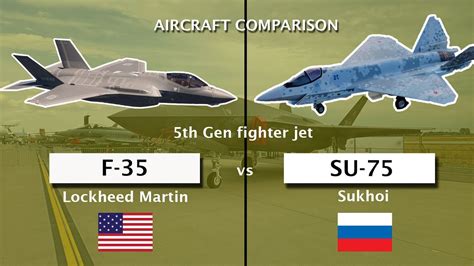 F 22 Vs F 35 Comparison