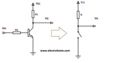 Transistor as a Switch