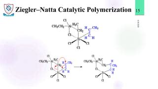 types of polymerization (Polymerization reaction | PPT