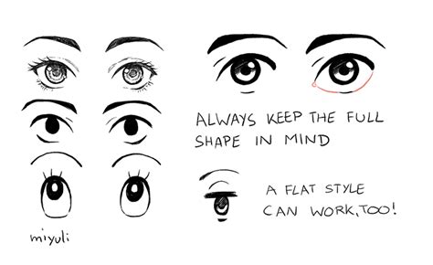 Drawing Different Shaped Eyes Clipart