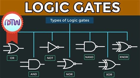 Types Of Logic Gates - Design Talk