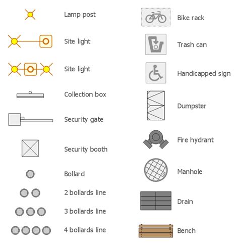 Image result for symbol for street lights on plans | Site plans, How to plan, Ceiling plan