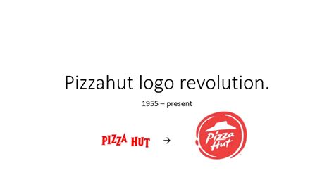 Pizza Hut logo evolution - YouTube