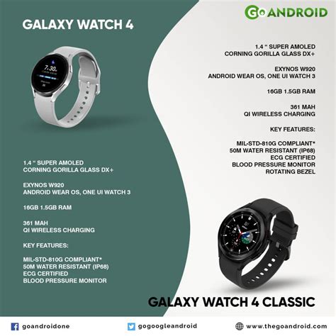 Samsung Galaxy Watch 4 vs Galaxy Watch 4 Classic: Comparison - GoAndroid