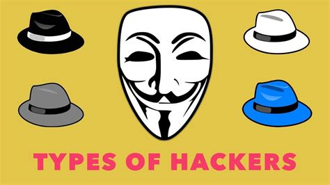 Types of Hackers - YouTube