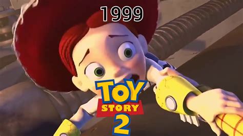 Toy story 2 1999 - YouTube