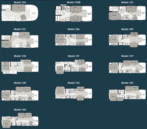 Four Winds class C motorhome floorplans