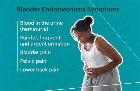 Bladder Endometriosis and Painful Bladder Syndrome