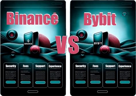 Bybit vs Binance: Top Crypto Exchange Comparison 2024 | ecoinomy