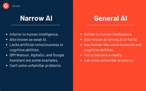 All about Narrow AI - SwissCognitive – The Global AI Hub