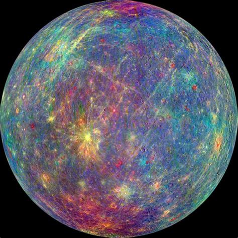 Mercury: The Swift Planet