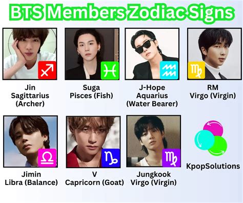 What Are BTS Members Zodiac Signs? - K-pop Solutions