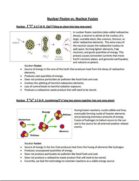 Fission vs Fusion - Nuclear Chemistry