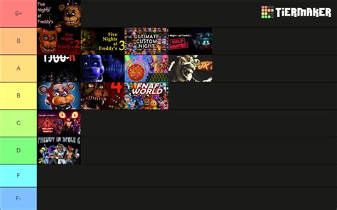 fnaf games Tier List (Community Rankings) - TierMaker