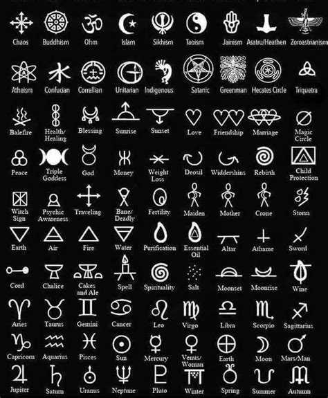 Pin by Eli Clavel on Tattoos & Piercings | Symbols and meanings, Symbolic tattoos, Magic symbols