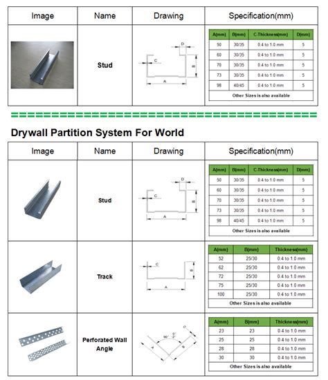 Light Gauge Metal Studs Standard Sizes | Decoratingspecial.com