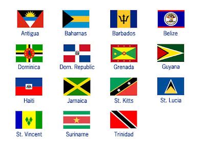 (CARICOM) Caribbean Community ~ GuyanaView