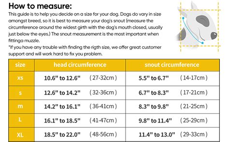 Dog muzzle size chart - benefitsfilo