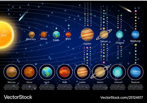 12+ Solar System Neptune Planet PNG - The Solar System