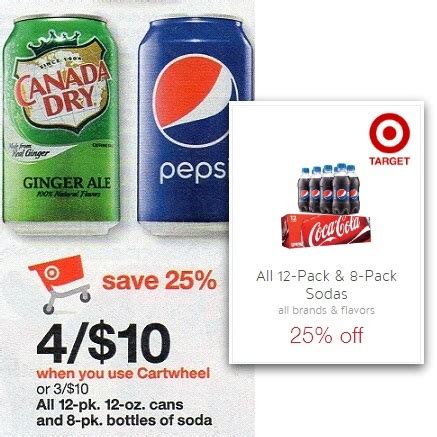 ALL 12-Pack Soda $2.50 at Target! - Consumer Queen