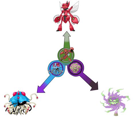 Fanmade Mega Evolutions by ChrisJ-Alejo on DeviantArt