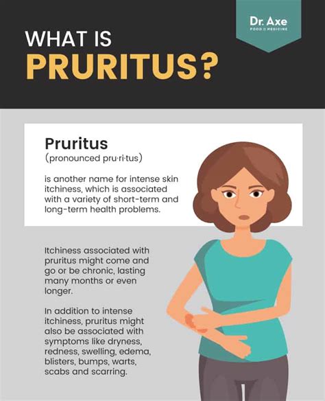 Pruritus: Causes & Risk Factors + 5 Natural Treatments - Dr. Axe