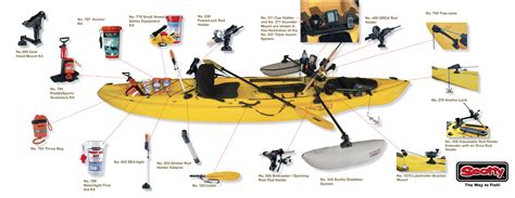 Best Kayak Fishing Accessories 2022 Anglers Top Gear List - Bank2home.com