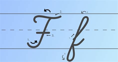 Cursive F [Letter F Worksheet + Tutorial]