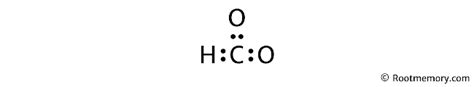 Lewis structure of CHO2- Root Memory