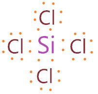 SiCl4 Lewis structure, Molecular geometry, Bond angle, Polarity, Electrons