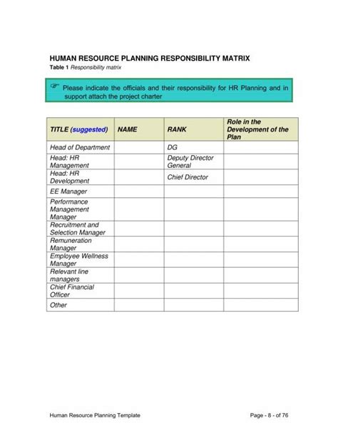 Sample Hr Plan Template | Classles Democracy