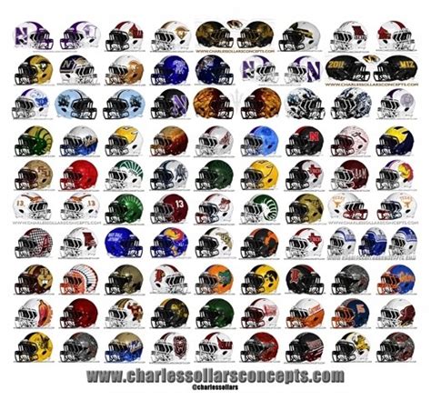 NCAA Helmets Redesign - Concepts - Chris Creamer's Sports Logos Community - CCSLC - SportsLogos ...