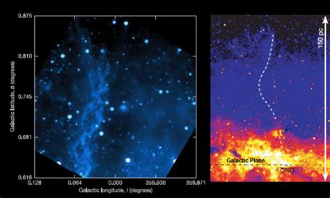 The Milky Way's Black Hole - Thunderbolts Forum (v2.0)