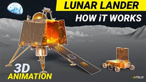 Lunar Orbitor Chandrayaan 3 How it Works #3d - YouTube