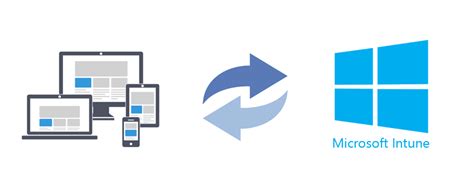 Policy refresh intervals for Devices managed by Microsoft Intune - MSEndpointMgr