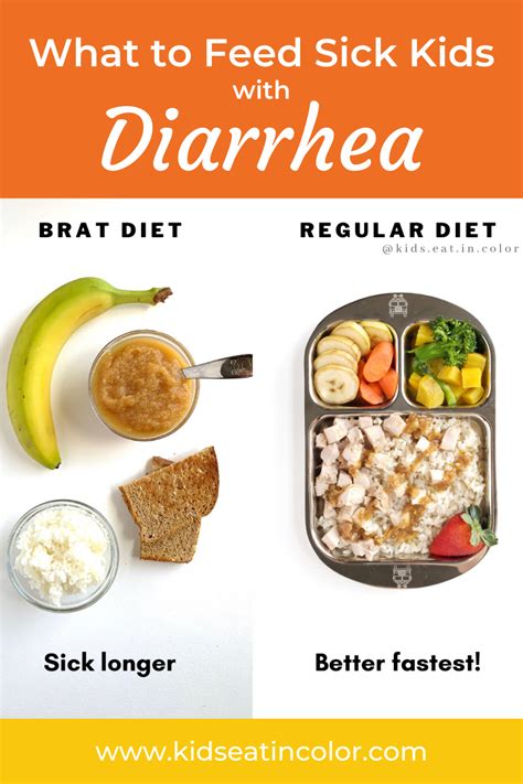 can change of diet cause diarrhea Can a change in diet cause gas & diarrhea ...