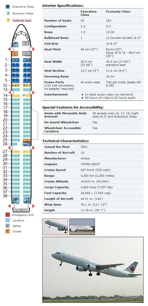 Air Canada Airbus A321-200 Seat Chart