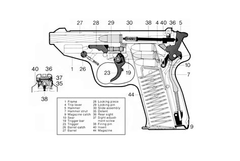 Walther P5: An updated version of legendary Walther P38