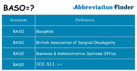 What does BASO mean? - BASO Definitions | Abbreviation Finder