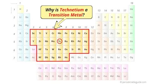 Technetium - Periodic Table (Element Information & More)