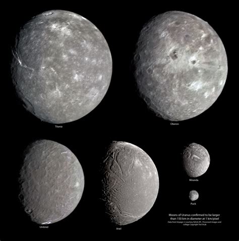 High-resolution views of Uranus' moons from Voyager 2 | The Planetary Society