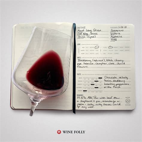 Tasting Challenge: Australian Shiraz | Wine Folly