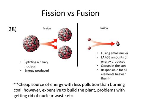 Fission Vs Fusion Equations