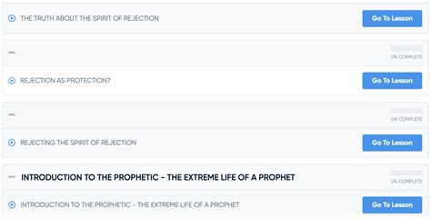 OVERCOMING THE SPIRIT OF REJECTION AS A PROPHETIC VOICE