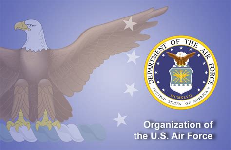 The U.S. Air Force > Air Force > Fact Sheet Display