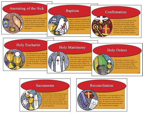 Symbols Of The Seven Sacraments Printable